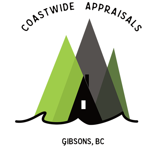 Coast Wide Appraisals